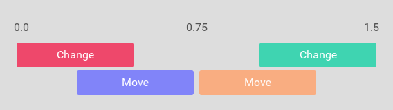 timeline_2